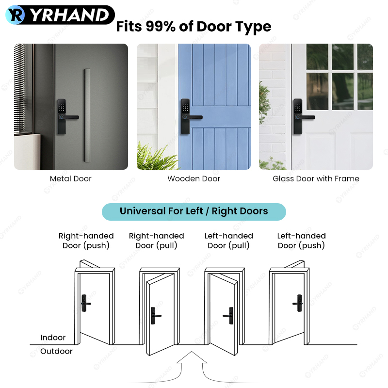 Bluetooth TTLock App Fingerpri - Unique Electronics Gadgets ulasan dan harga