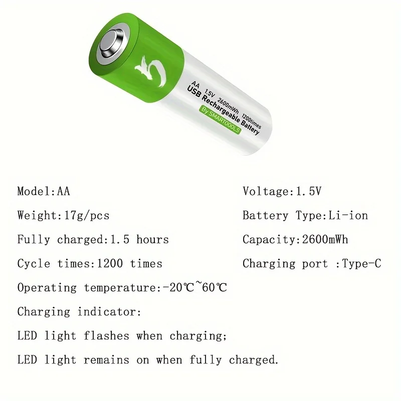 Smart 1.5V AA 2600mWh USB Rech - Modern Electronics Gadgets ulasan dan harga