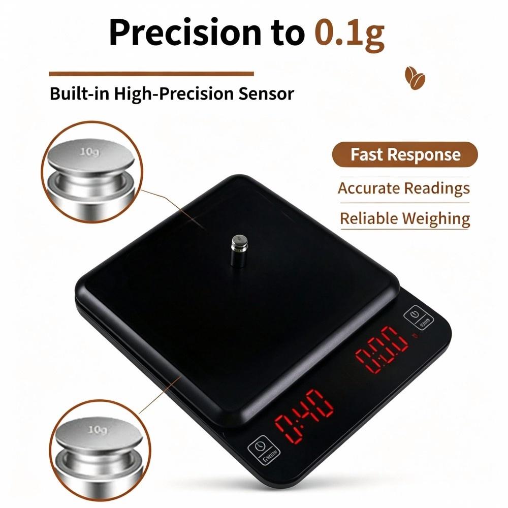 3kg/0.1g High Precision Digita - Electronics & Gadgets Charging Gocable 8 In 1 Edc 100W Cable ulasan dan harga