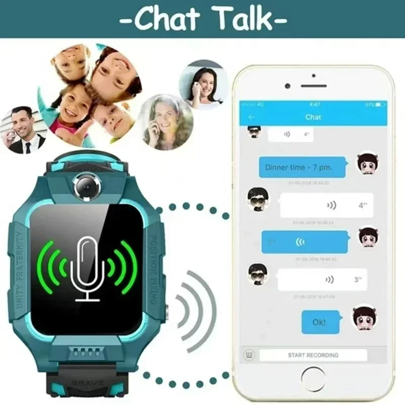 Lenovo 5G Kids Smart Watch Gif - Smart Watch Kids ulasan dan harga