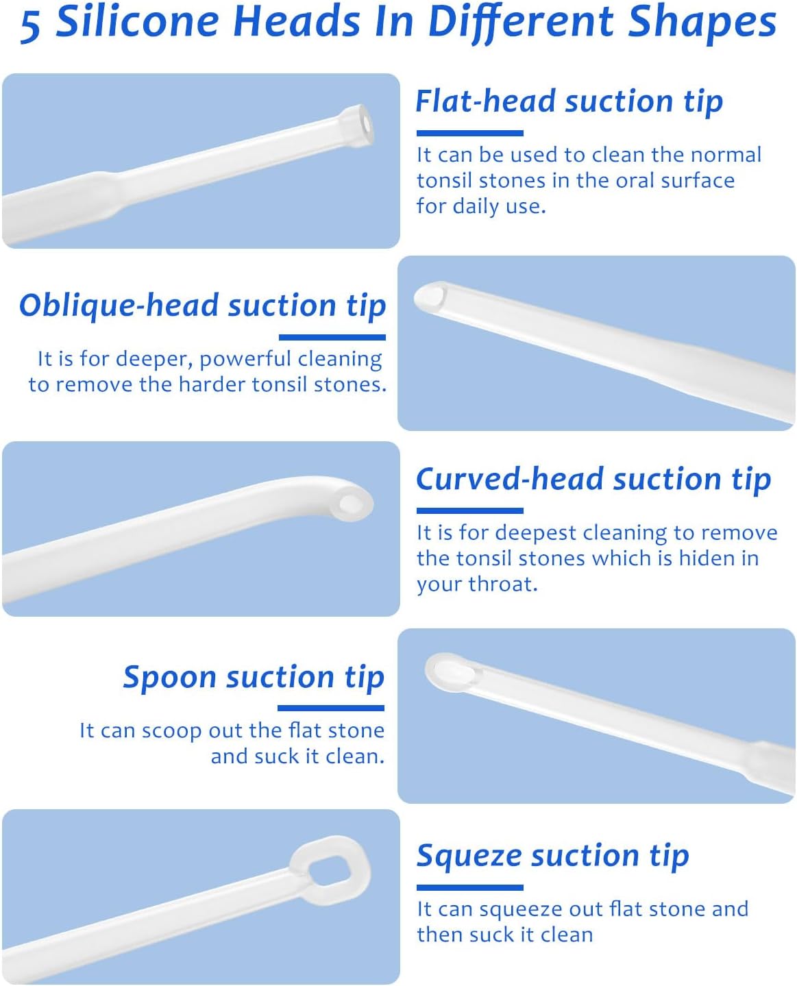 8 Suction Modes 3 Levels Tonsi - Electronics Stuff ulasan dan harga