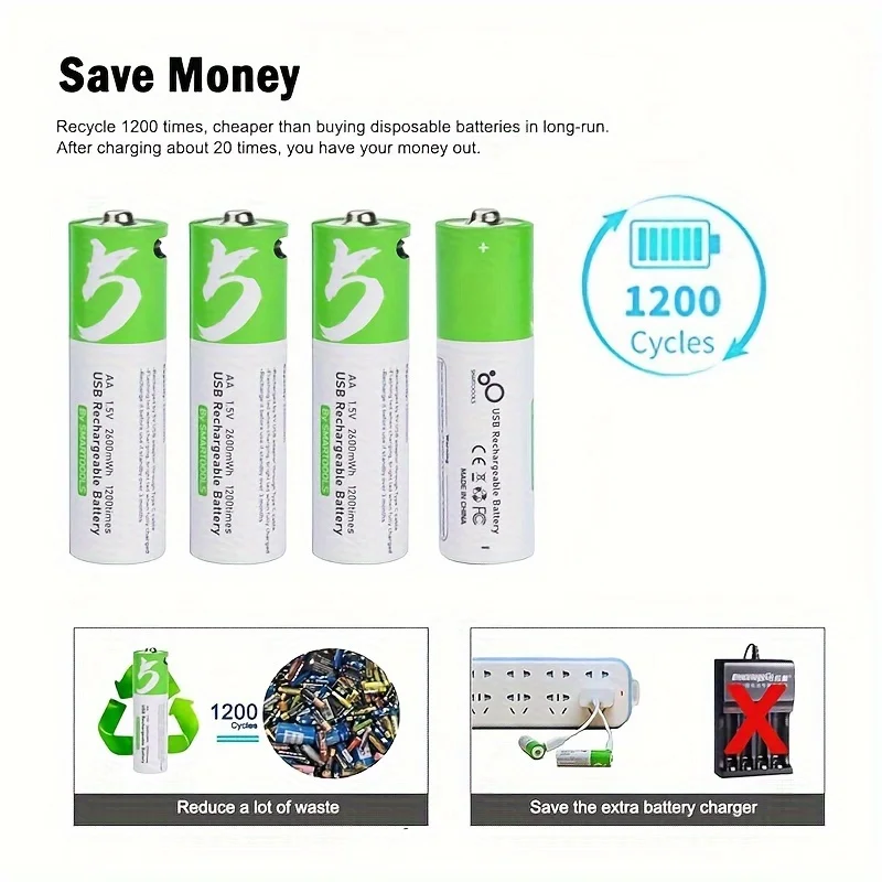 1.5V AA 2600mWh USB Rechargeab - Modern Electronics Gadgets ulasan dan harga