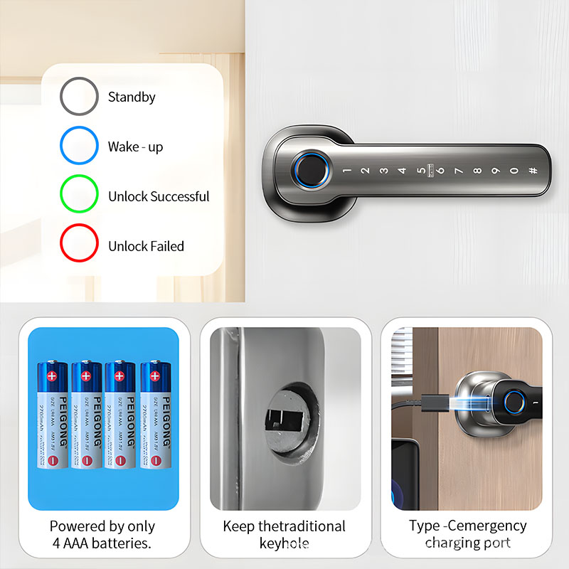 Home Security Devices Smart Fi - Unique Electronics Gadgets ulasan dan harga