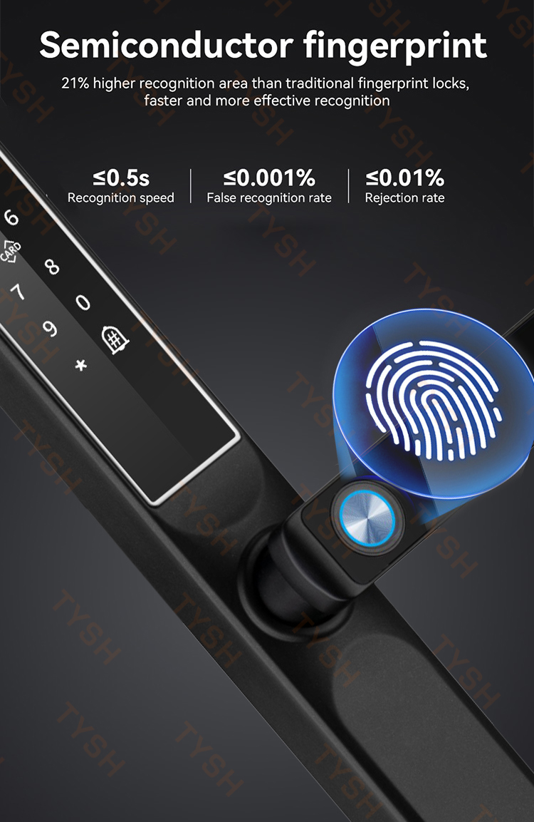 Tuya App Fingerprint Door Lock - Unique Electronics Gadgets ulasan dan harga