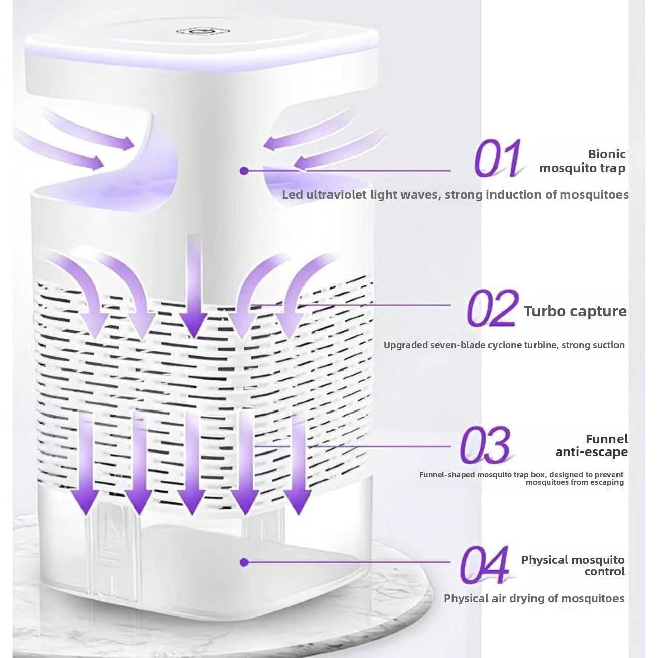 New Mosquito Killer Lamp USB F - Unique Electronics Gadgets ulasan dan harga